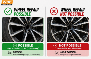 Alloy Wheel Repair Malta – a094558e 1d12 44a6 b957 95f002c8fe81